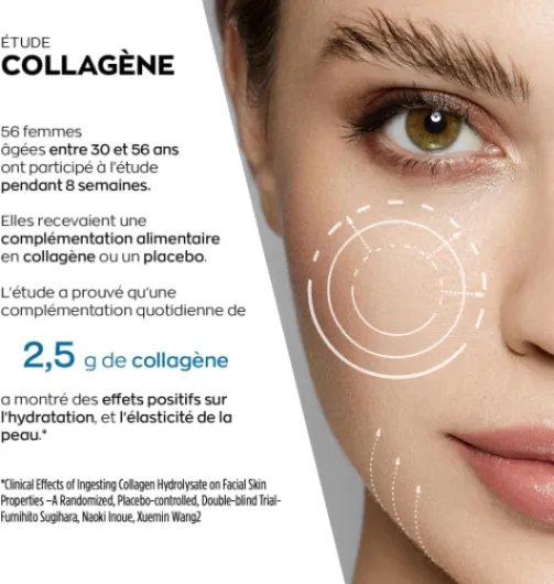 COLLAGENE MARIN-ACIDE HYALURONIQUE-COENZYME Q10- GRANIONS Collagène N°1 en Pharmacies - Collagene et Acide Hyaluronique- Collagene Cheveux, Peau, Articulation, Ongles -60 Comprimés Complexe Collagène