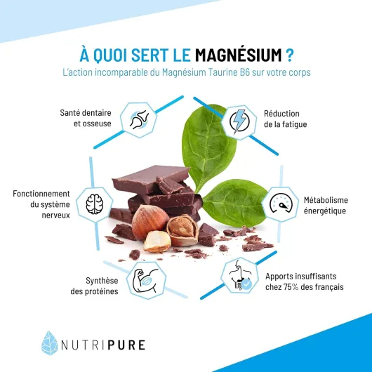 Magnésium Bisglycinate + Taurine & Vitamine B6 - Haute Absorption & Concentration - Anti-Fatigue - 100% Vegan - 60 gélules végétales - Cure de 1 mois - Made in France 60 Unité (Lot de 1)