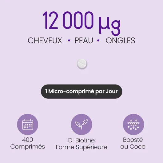 Biotine Cheveux Pousse Rapide - 12 000 mcg Extra Fort ~ 1 An en Bouteille - B7 Vitamine Complement Alimentaire Perte de Cheveux Femme et Homme - Cure Anti Chute Pousse et Volume - VitaBright Biotin