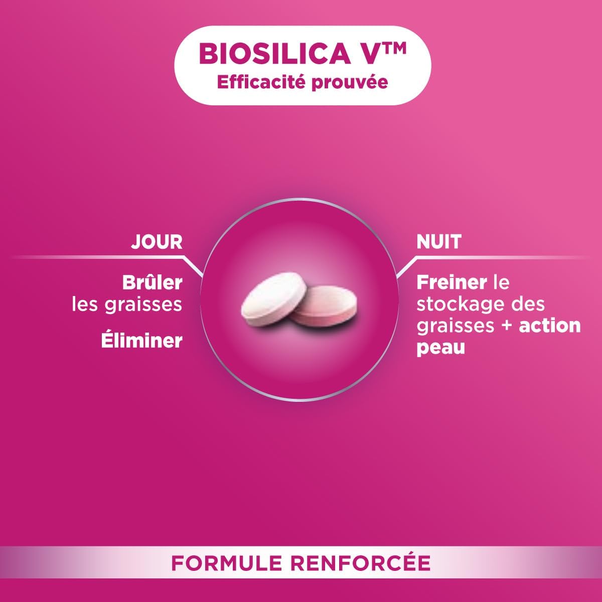 Minceur 24 45+ - Complément alimentaire minceur femme de 45 ans et plus - Elimination - Brule graisse - Collagène, Vitamine B, Prêle, Piment, Zinc, Chrome - 56 comprimés