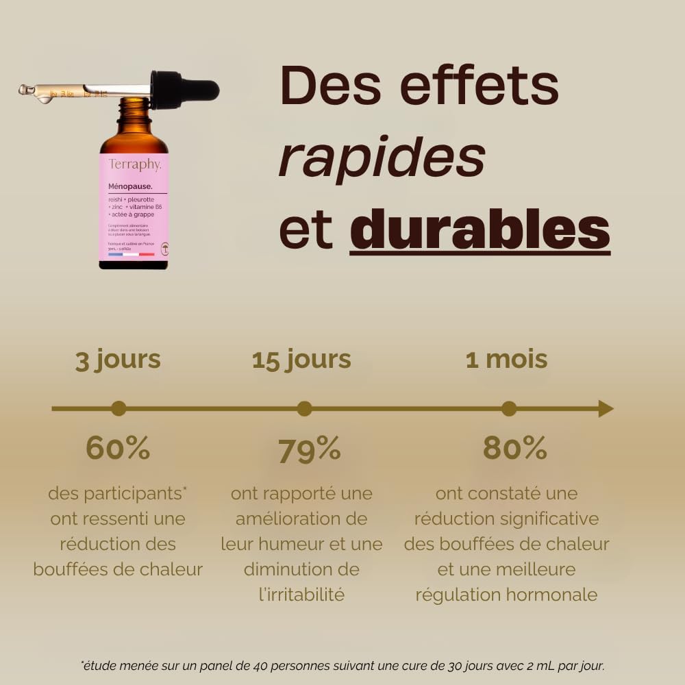 Cure Ménopause 30 jours Champignons Adaptogènes - Reishi, Pleurote, Zinc & Vitamine B6 - Soulage Bouffées de Chaleur, Fatigue et Irritabilité - Formule Liquide Bio Ultra Efficace