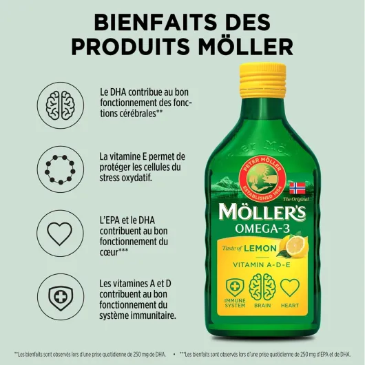 Moller’s ® - Huile de foie de morue oméga 3 - Compléments alimentaires oméga-3 avec EPA, DHA, vitamines A, D et E - Prix Superior Taste - Marque vieille de 166 ans - Citron - 250 ml Citron 250 ml (Lot de 1)