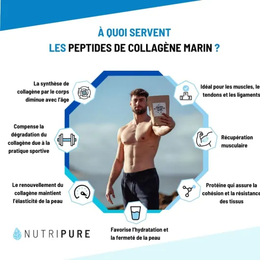Collagène Marin Sauvage en Poudre - Complément Alimentaire Articulations, Soin des Cheveux & Ongles, Peau - Collagène Marin Hydrolisé - Chocolat - Sachet de 310g - 1 Mois - Made in France Chocolat 310 g (Lot de 1)