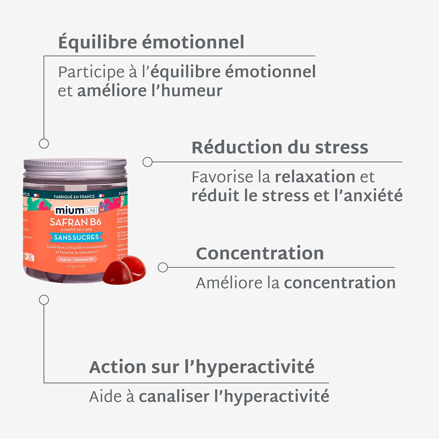 Mium Lab - Gummies Safran B6 - Hautement dosé 40mg Safran et Vitamine B6 - Complément alimentaire Enfants et Adultes - Cure 9 à 18 semaines - Sans Sucres - Saveur Fraise Fabriqué en France 3 Éco-recharges