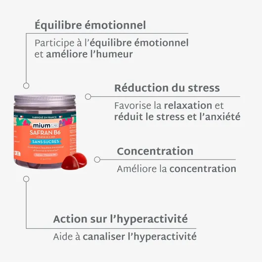 Mium Lab - Gummies Safran B6 - Hautement dosé 40mg Safran et Vitamine B6 - Complément alimentaire Enfants et Adultes - Cure 9 à 18 semaines - Sans Sucres - Saveur Fraise Fabriqué en France 3 Éco-recharges