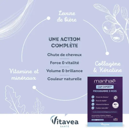 Manhaé - Cap Expert - Complément alimentaire - Chute de cheveux, force, volume, brillance - Biotine, levure de bière, kératine, collagène, minéraux - 120 gélules - Fabriqué en France Manhaé Chute de cheveux Gélules