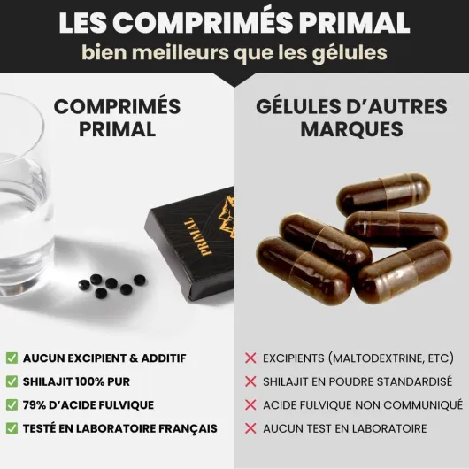 Shilajit Primal 100% Pur de l’Altaï en comprimés, 79% d’Acide Fulvique, 85+ Minéraux Naturels, Énergie, Vitalité & Équilibre Général, Complément Alimentaire Homme & Femme
