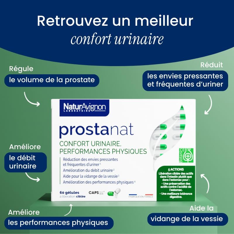 NaturAvignon Prostanat - Complement alimentaire Prostate Confort urinaire homme Performance physique - Saw Palmetto (palmier nain) graine de courge (huile de pepin de courge) Ginseng Zinc - 180gélules 60 unité (Lot de 3)