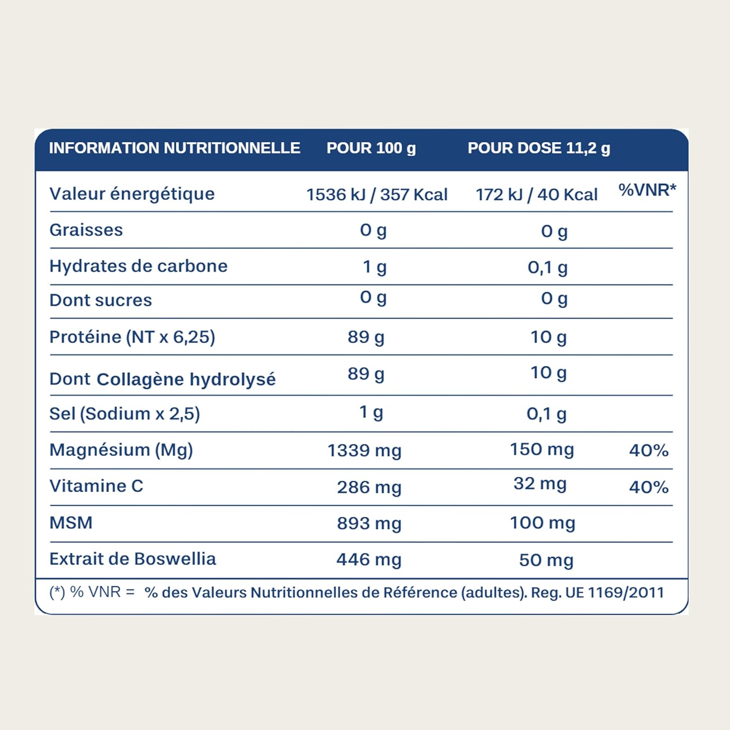 COLLAGENE Poudre Spécial Mobilité - 30 jours, Saveur Neutre - Complément Alimentaire - Collagène Hydrolysé, Vitamine C, Magnésium - Mobilité & Confort Articulaire, Sans OGM ni Additif - COLPROPUR Flex
