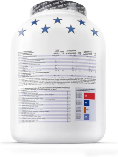 Premium Whey Protein Poudre - Haute Teneur en Protéines, Faible Teneur en Glucides & Faible Teneur en Graisses avec L-Glutamine et Vitamine B6-2,3kg - Choco-Nougat Chocolat 2.3 kg (Lot de 1)