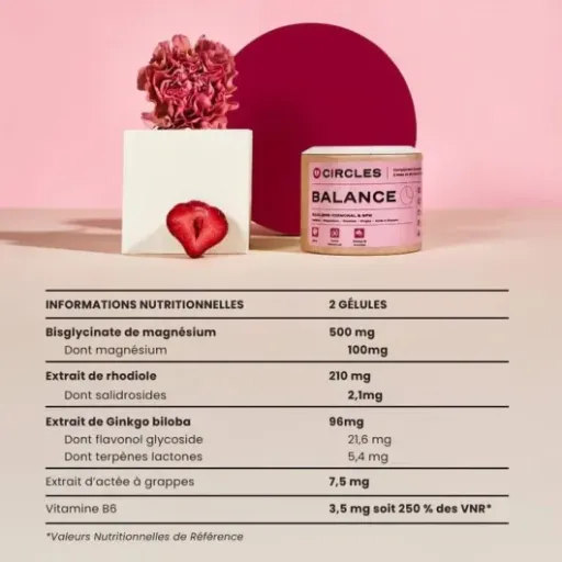 Test Circles Balance SPM Femme : un coup de pouce hormonal plutôt sérieux mais pas magique