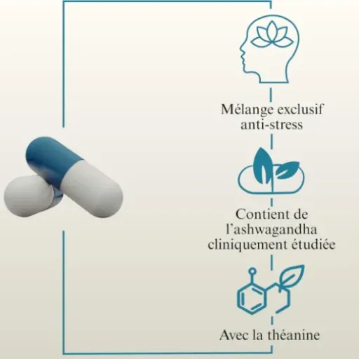 Test Cortisol Manager Rinalya : le petit coup de pouce pour lever le pied le soir