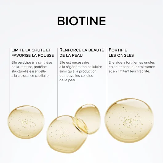 Biotine 12 000µg Haut Dosage Avec Keratine, Selenium & Zinc - Pousse Cheveux, Peau & Ongles - Cure 3 Mois - 90 Gélules Végétales - Beyond Elements