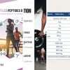 Classement des 6 meilleurs compléments confort articulaire (mai 2026)