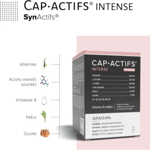Test ARAGAN Capactifs Intense : un complément cheveux/ongles sérieux mais à prendre sur la durée