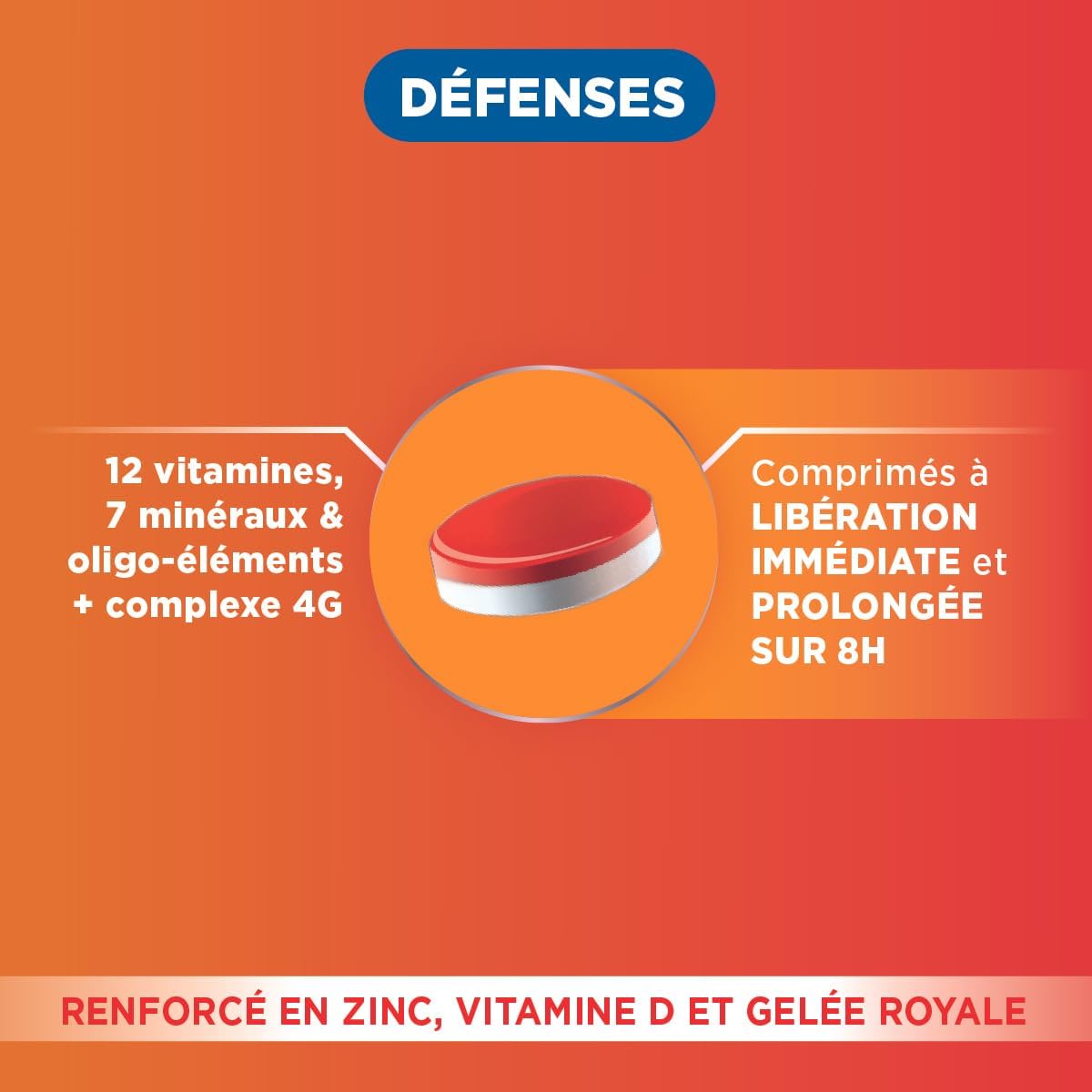 Multivit' 4G Défenses - Complément Alimentaire Forme et Tonus - 12 Vitamines et 7 Minéraux- Renforcé en Zinc, Vitamine D et Gelée Royale - 60 comprimés Bi-couches Multivit'4G Défenses 2 mois