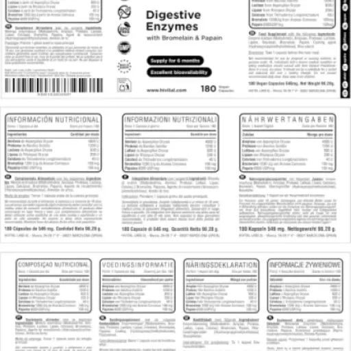 Test Enzymes Digestives HIVITAL : la petite gélule qui aide quand ton ventre fait la gueule