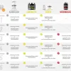 Test Superset Nutrition Programme Prise De Muscle Sec Expert : un pack complet qui fait le job sans chichi